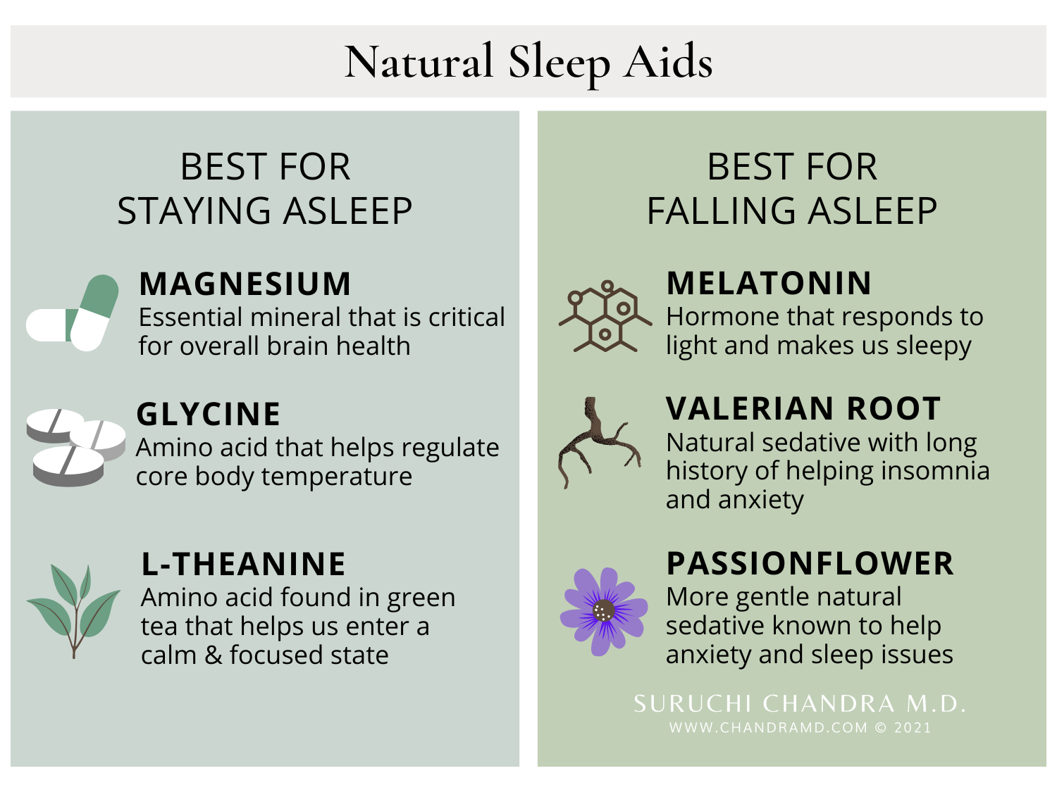 Natural Sleep Aids Graphic